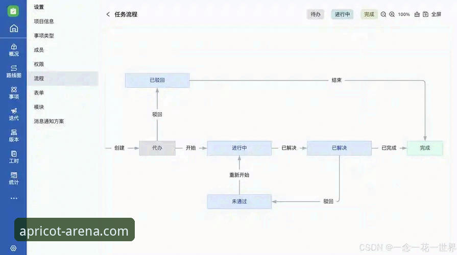 杏彩体育怎么注册必备指南：从零开始的完整流程详解